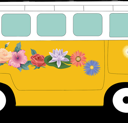 O jakich rzeczach warto pamiętać podczas wynajmu kampera na wakacje